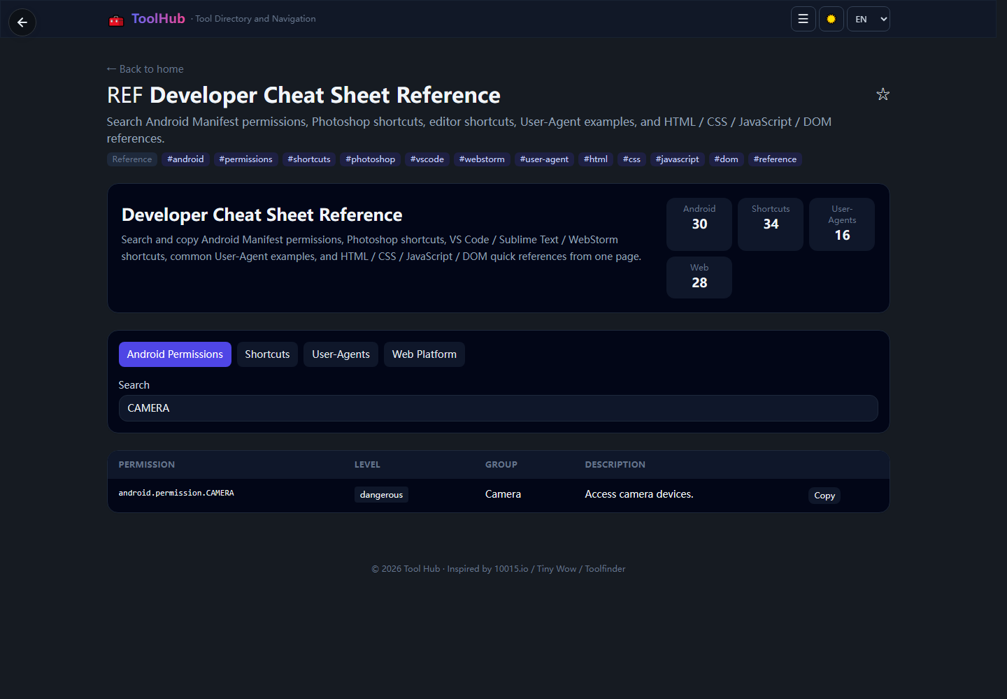 Developer reference table filtered to android.permission.CAMERA